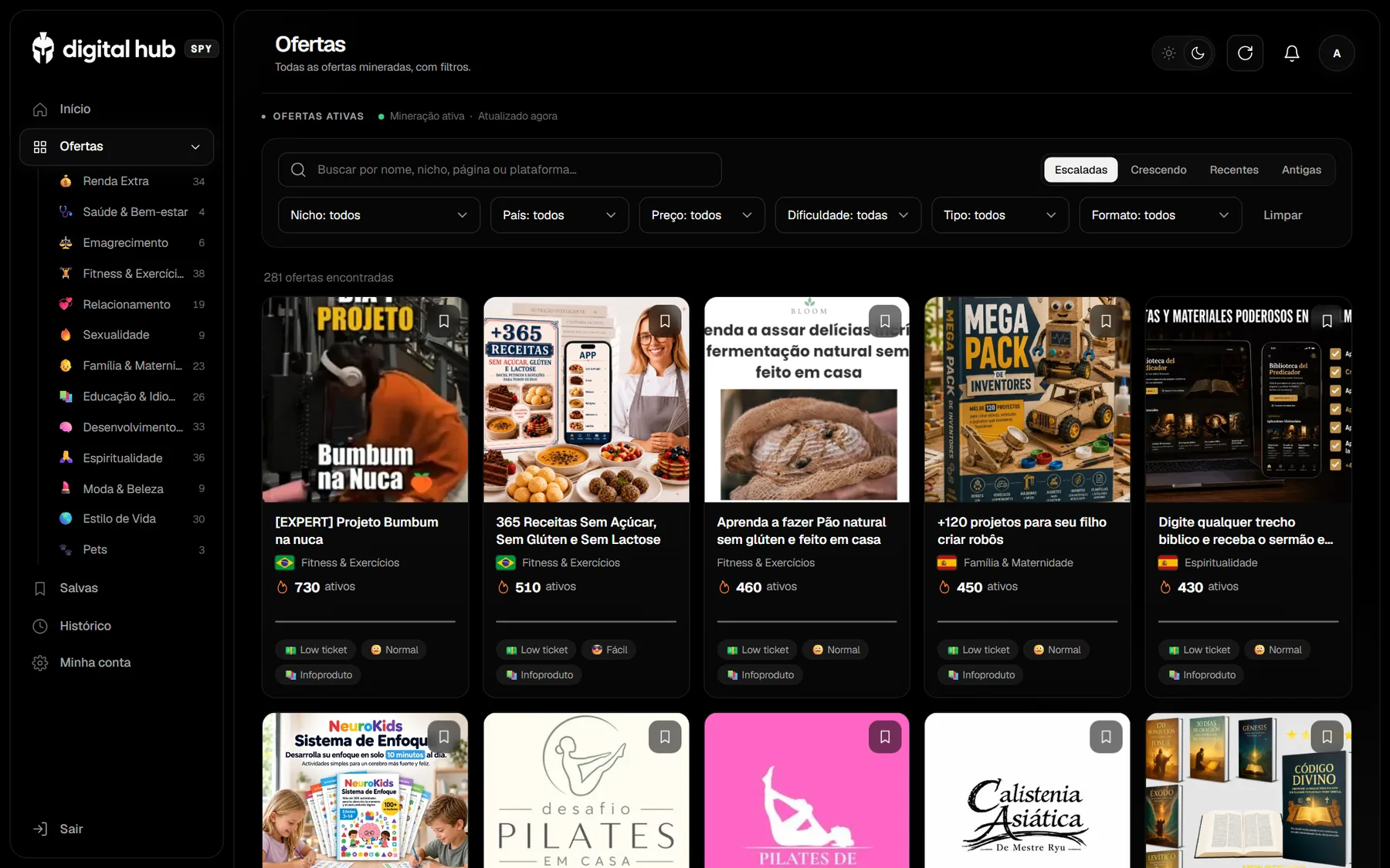Lista de ofertas com filtros por nicho, país, preço e tipo