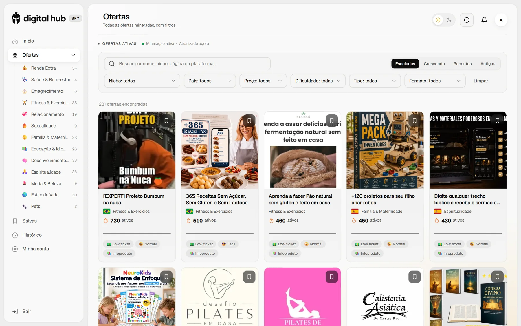 Lista de ofertas com filtros por nicho, país, preço e tipo